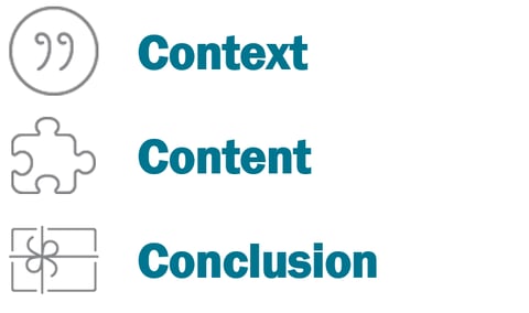 context content conclusion